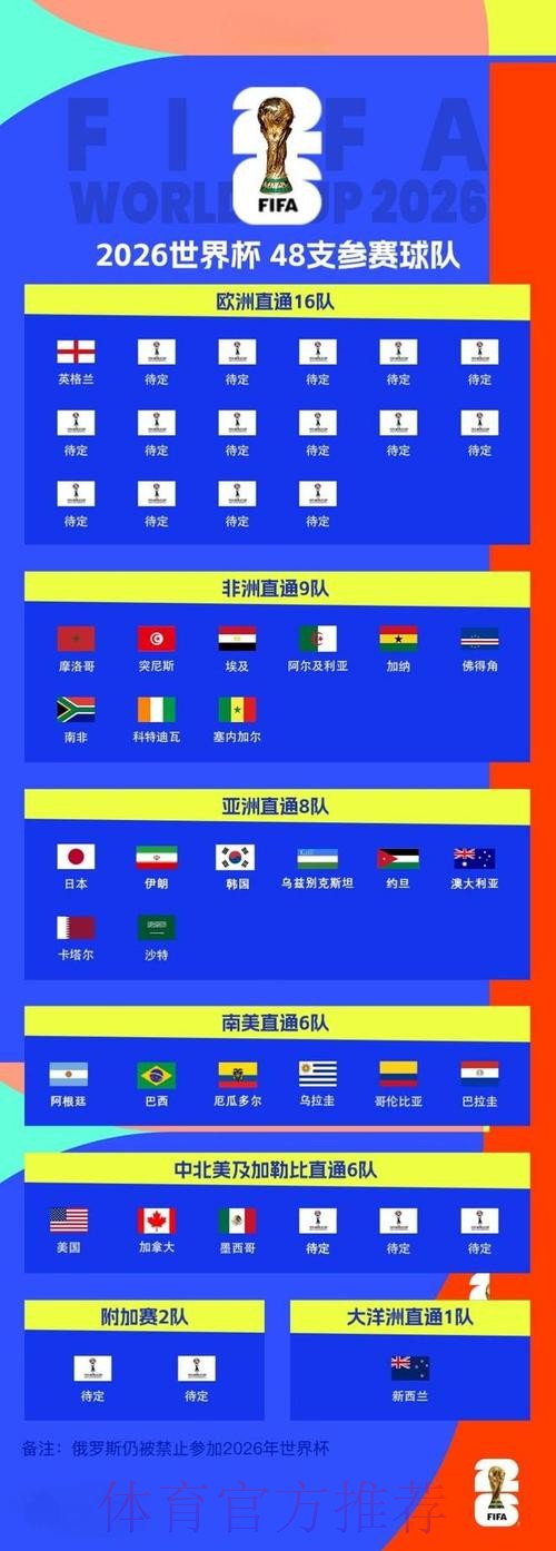 2026世界杯外围手机最新网址